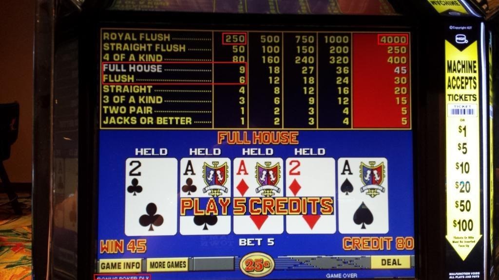 parx casino poker phone number