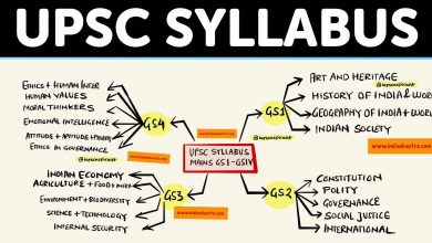 Photo of Sociology as Optional for UPSC Syllabus
