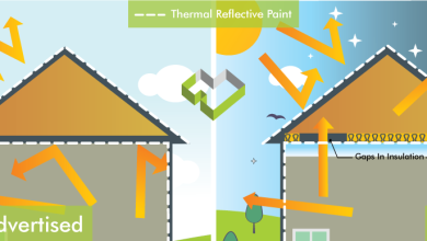 Photo of Learn how thermal insulating coatings can help you save on energy