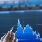 Trading-Dashboard